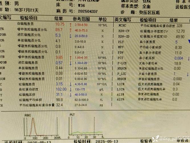 2022年7月19日广河新增确诊病例情况