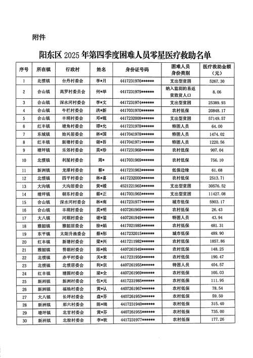 略阳县新增1例无症状感染者  略阳县疫情防控最新通报_78860