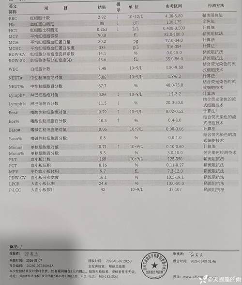 2022年3月18日宁化新增确诊病例情况_79717