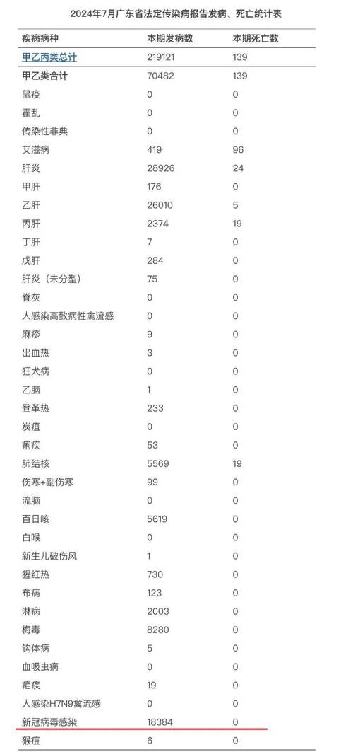 31省新增本土12例(31省新增本土确诊最新通报)_55514