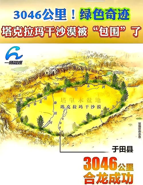 红寺堡区：风沙线上的零感染坚守与地理屏障
