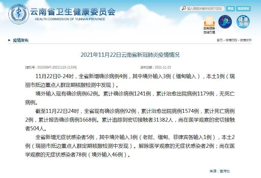 2022年11月28日仁怀市新增确诊病例情况