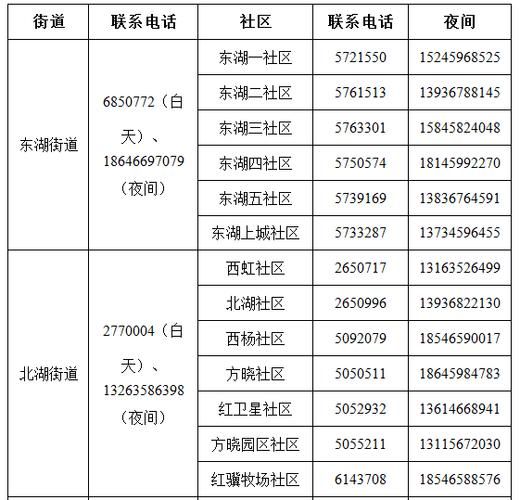 奇台县新增1例无症状感染者  奇台县疫情防控最新通报_74655