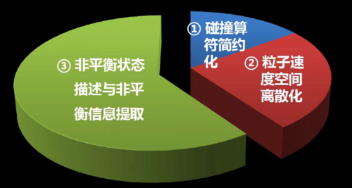 天府之国的防疫考卷：超大城市如何平衡流动与管控