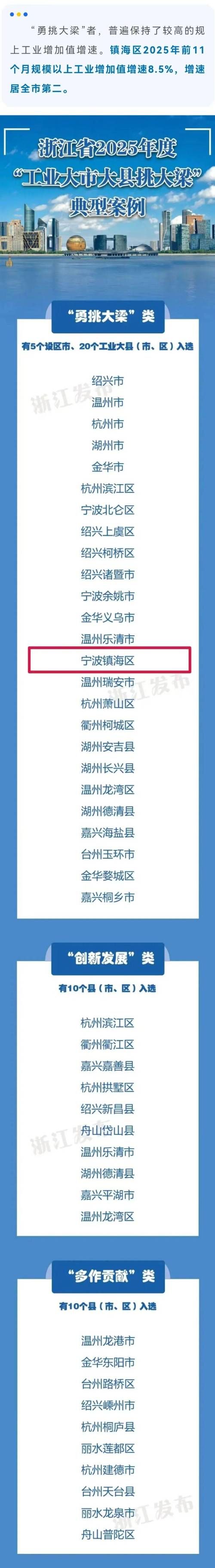 31省新增本土12例(31省新增本土8例)，海安疫情引关注_66031