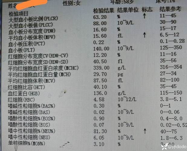 2022年8月15日措勤县新增确诊病例情况_70619
