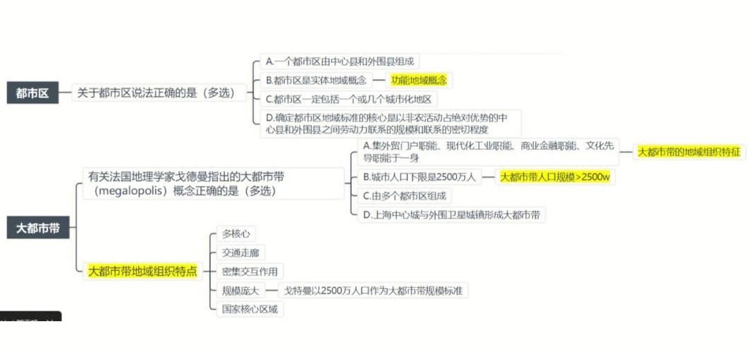 长宁区：都市核心区疫情传播的地理逻辑