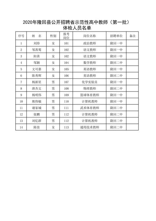 【隆回县新增1例无症状感染者  隆回县疫情防控最新通报_52746】