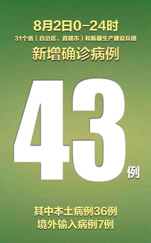 【2022年3月15日澄江县新增确诊病例情况】