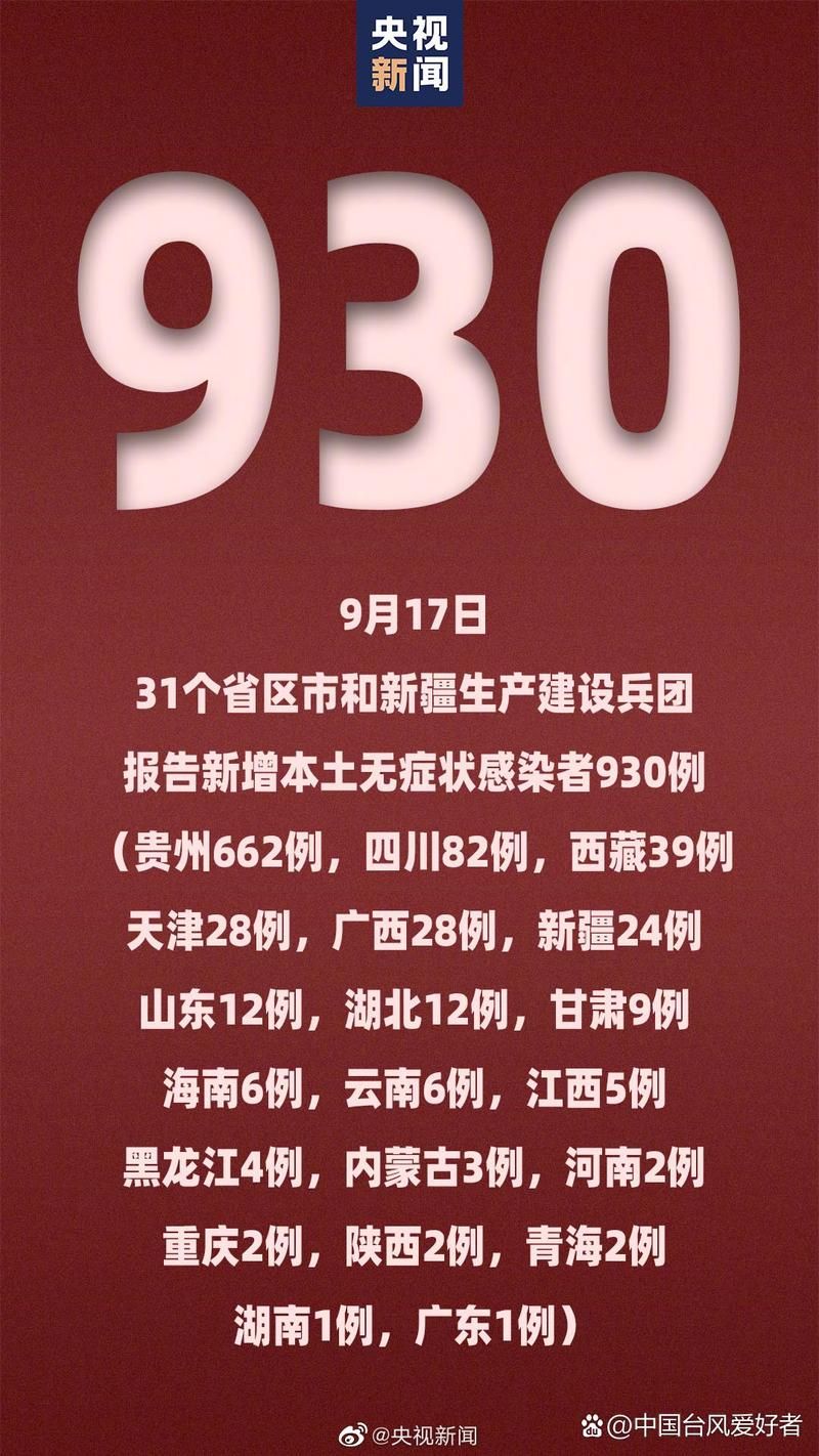 31省新增本土12例(31省新增本土9例)，伊春疫情引关注！