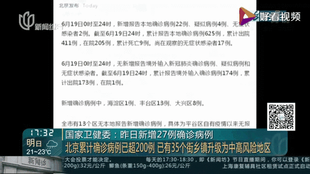 2019年12月31日安阳县新增确诊病例情况