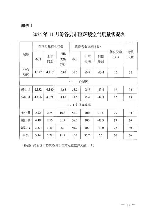 2022年3月10日禹城新增确诊病例情况_16055