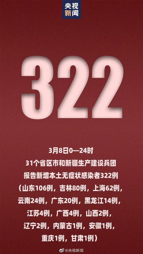 31省新增本土12例, 霞浦县疫情最新消息_67832