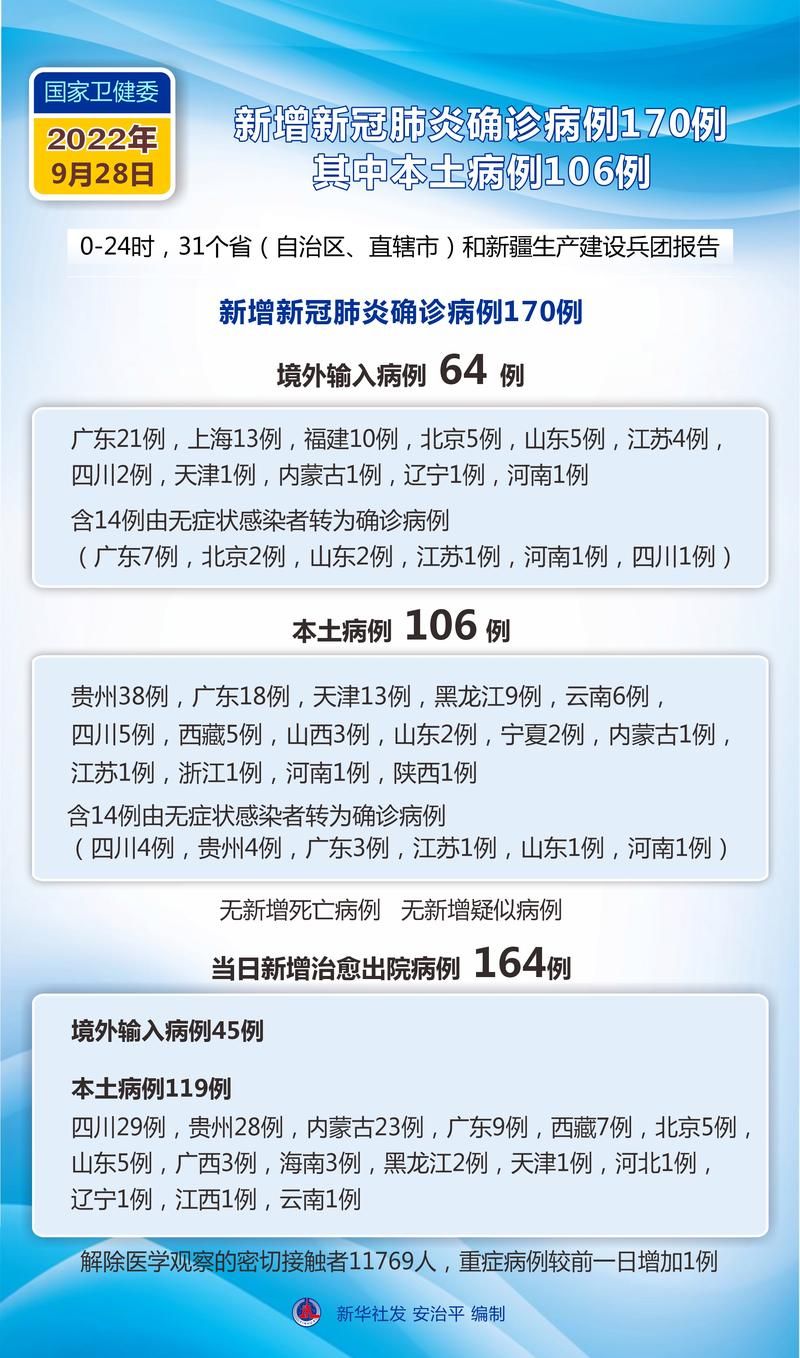 本地确诊+2，珠晖区通报新增新冠肺炎病例情况
