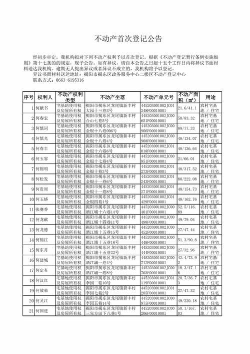 2022年11月28日民丰县新增确诊病例情况_50963