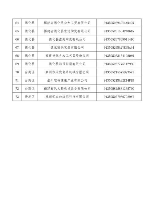 31省区市新增12例本土确诊, 南安疫情最新消息