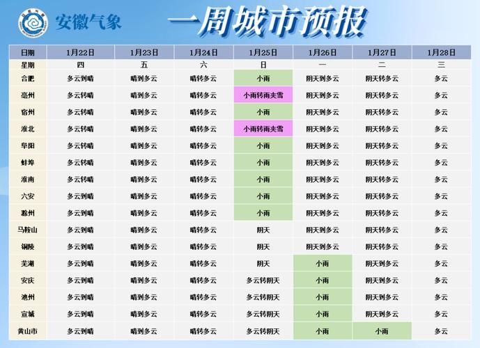 31省区市新增12例本土确诊，蚌埠疫情最新消息_25202