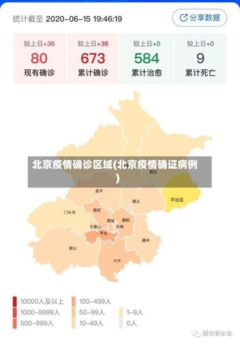 北京市市辖区新增1例本土无症状感染者  北京市市辖区疫情防控最新通报_76484