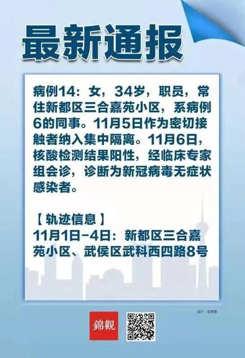 【永仁县新增1例无症状感染者  永仁县疫情防控最新通报】