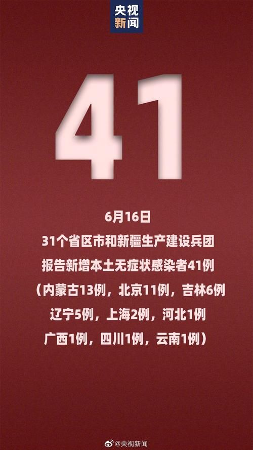 【31省新增本土12例(31省新增本土8例)，三门峡疫情引关注_47690】
