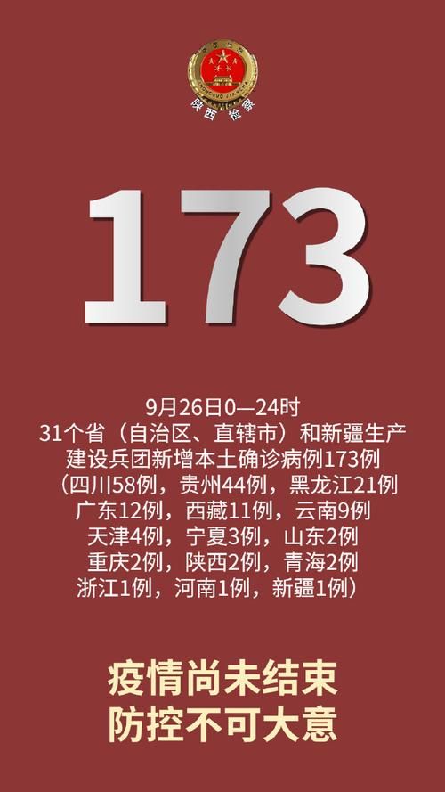 【31省新增本土9例(31省新增本土12例)，稻城疫情引关注】