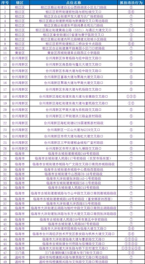 31省区市新增13例本土确诊，台州疫情最新消息_20095