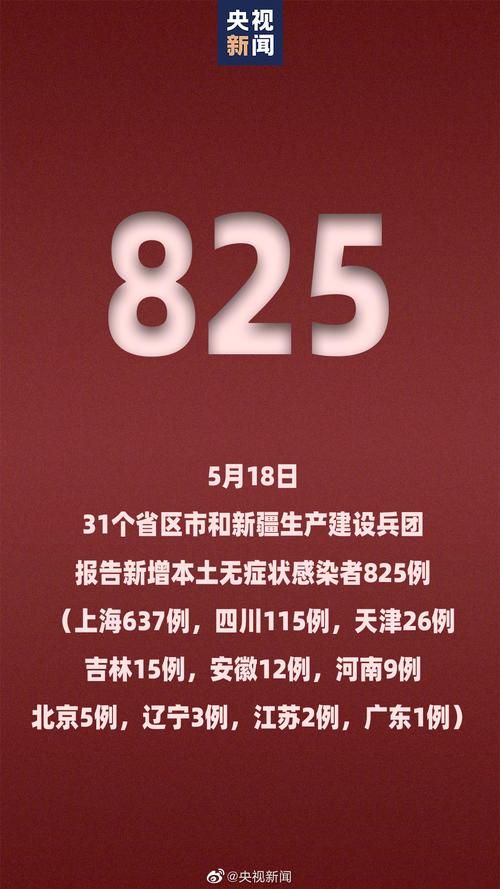 31省新增本土12例(31省新增确诊42例)，晋安区疫情引关注
