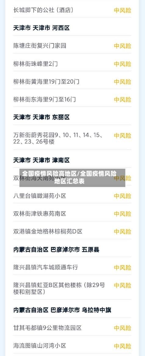 31省区市新增12例本土确诊，高台县疫情最新消息_22701