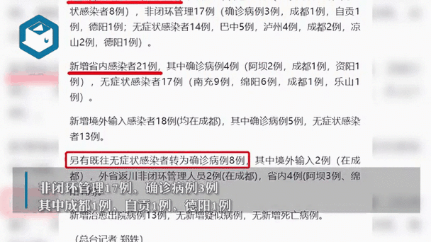 31省新增本土11例(31省新增本土确诊13例)_9715