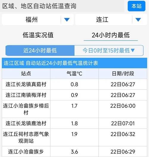 31省区市新增14例本土确诊，连江县疫情最新消息