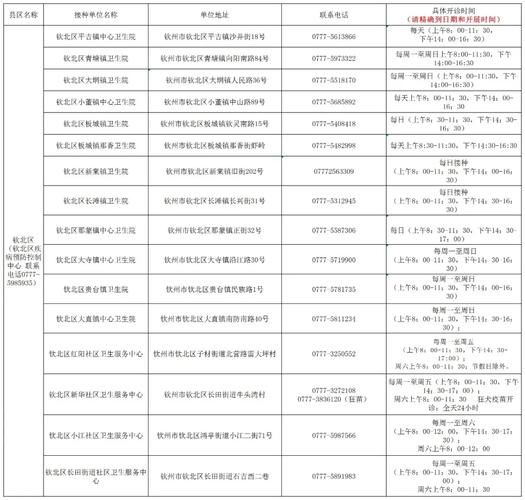 31省区市新增12例本土确诊，钦州疫情最新消息
