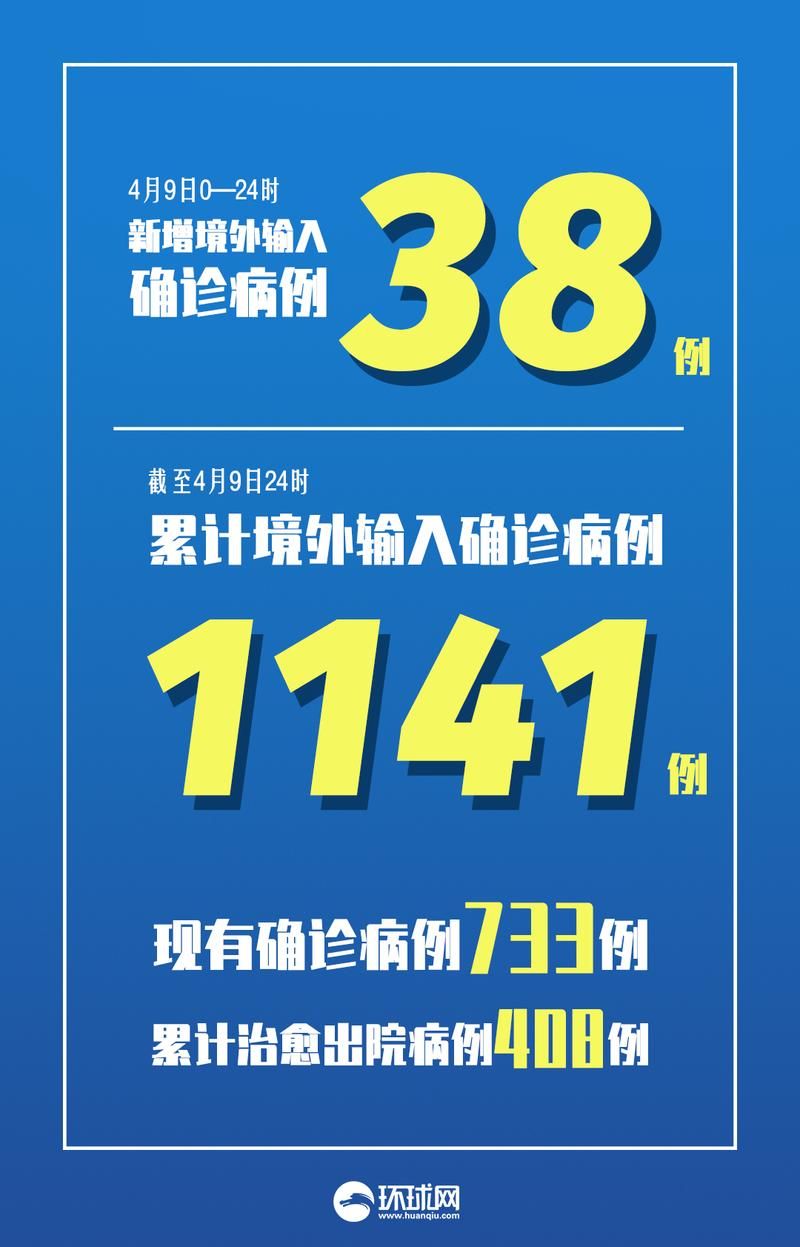 31省区市新增42例本土确诊，东营疫情最新消息