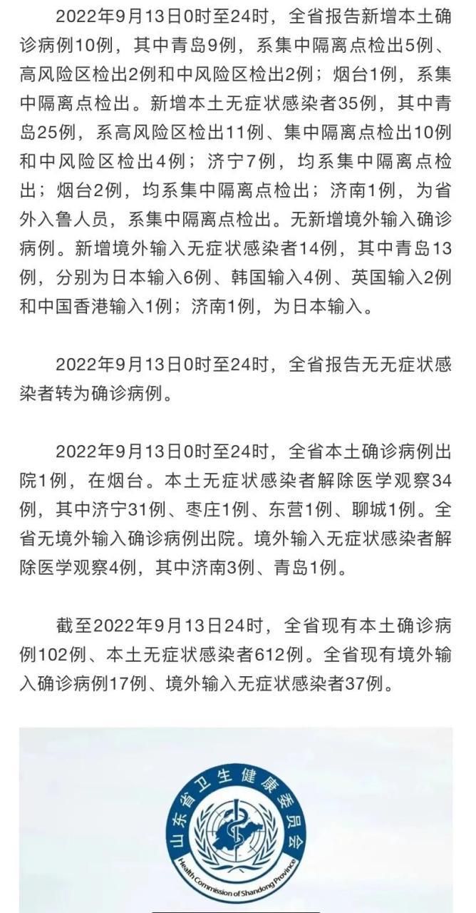 31省新增本土13例(31省新增本土9例)，嘉义疫情引关注