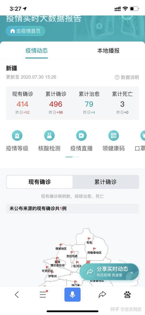 2022年7月5日涡阳县新增确诊病例情况