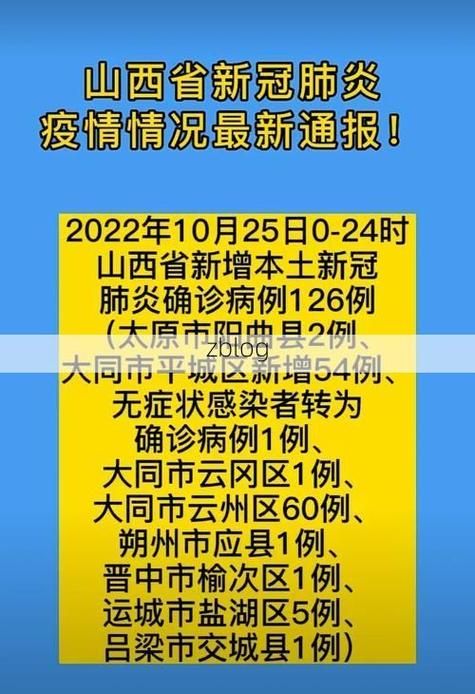 【诸城市新增1例无症状感染者  诸城市疫情防控最新通报_35972】