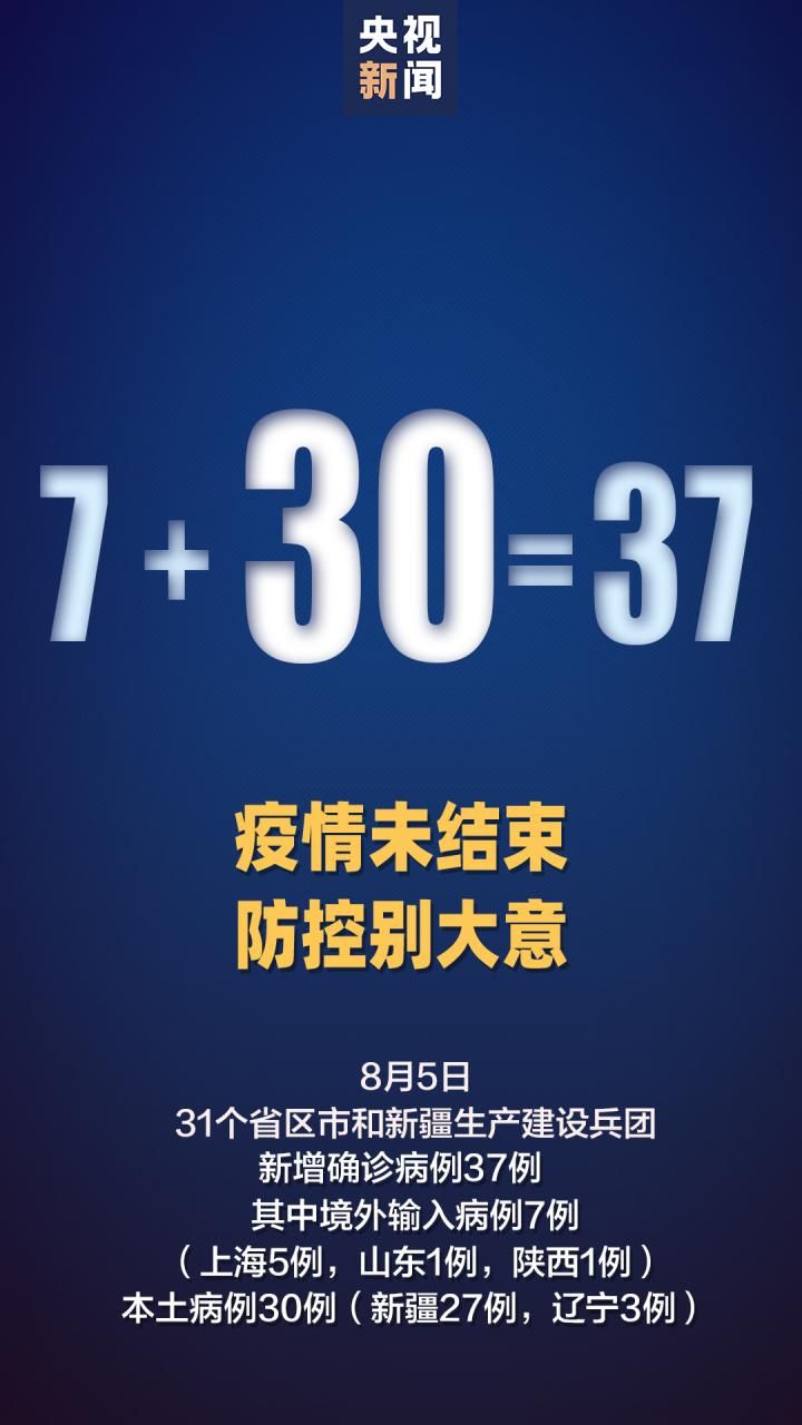 【31省新增本土12例(31省新增本土8例)，扎鲁特旗突发聚集疫情！_53293】
