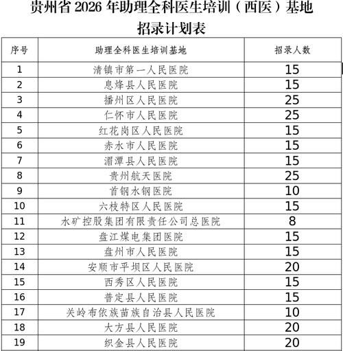 31省区市新增12例本土确诊，毕节疫情最新消息_77454