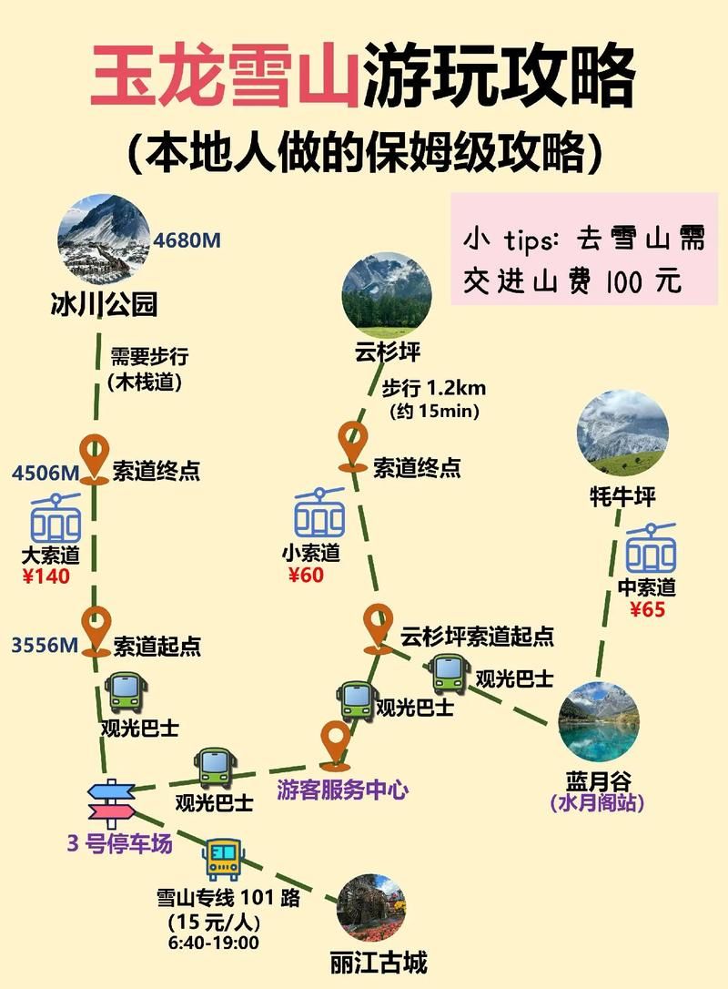 玉龙雪山的屏障：高原小城如何守住零感染防线