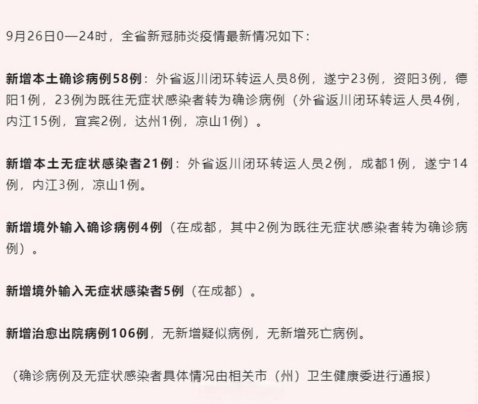 31省新增本土9例(31省新增本土0例)，屏山县突发疫情引关注
