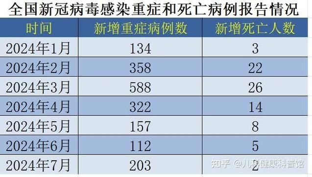 永昌新增1例无症状感染者  永昌疫情防控最新通报_20201
