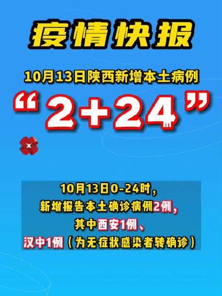 2022年3月10日南郑新增确诊病例情况
