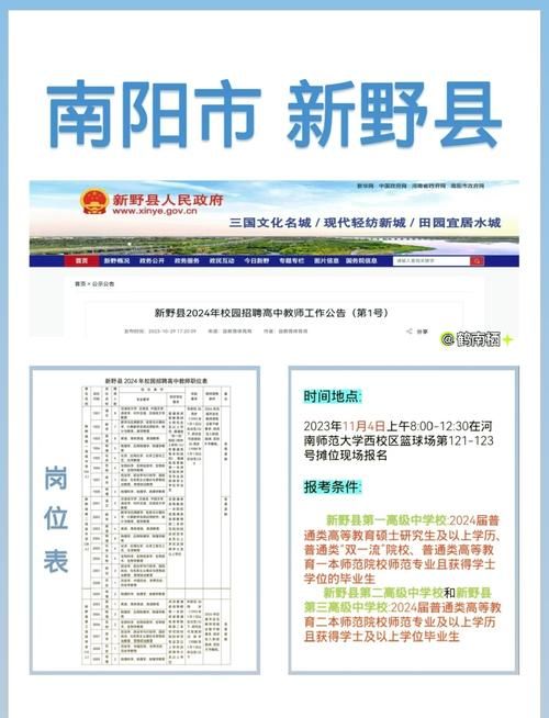 31省新增本土12例(31省新增确诊38例)，新野县疫情引关注