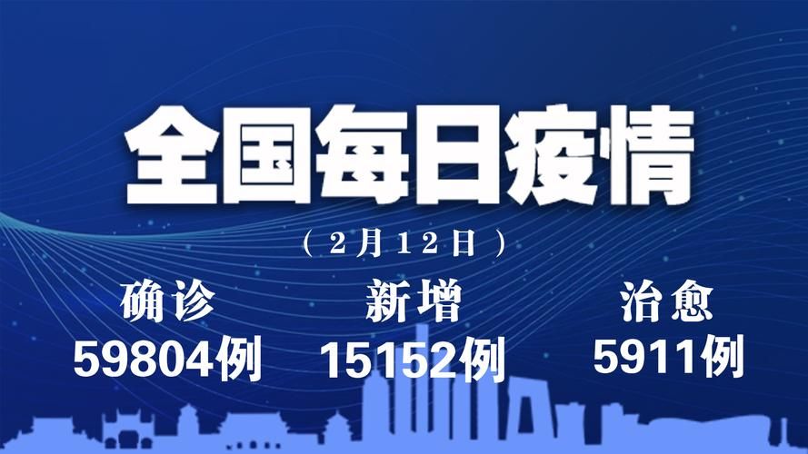 【2022年3月13日十堰市市辖区新增确诊病例情况_49231】