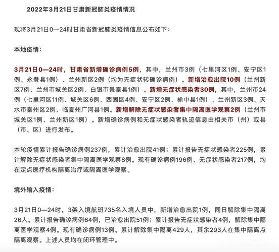 2022年3月24日商河县新增确诊病例情况