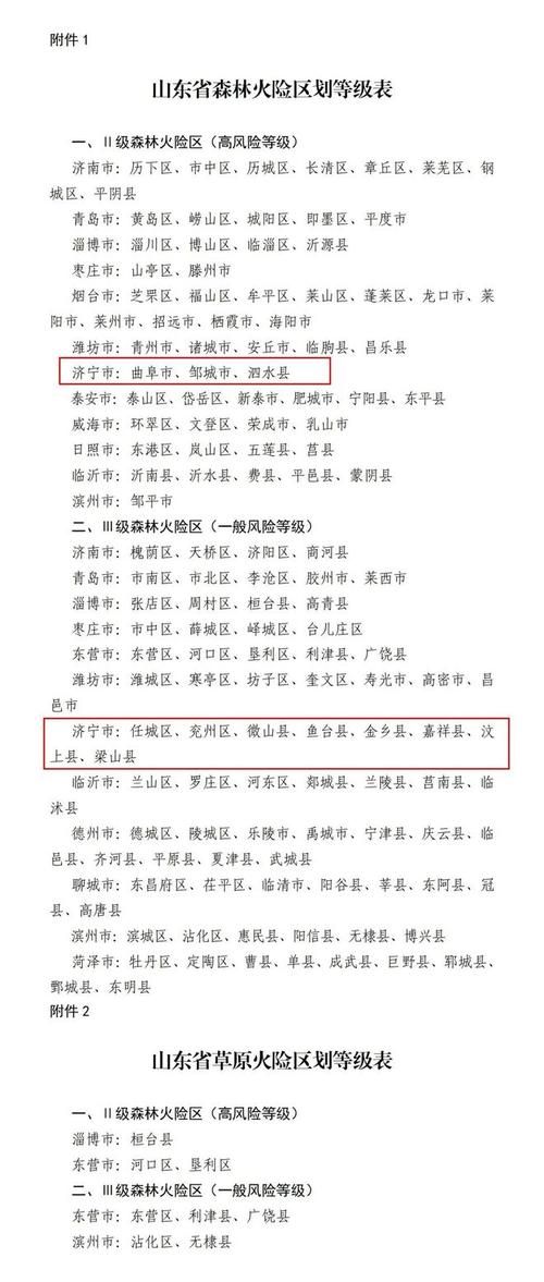31省区市新增12例本土确诊, 郯城县疫情最新消息_65605