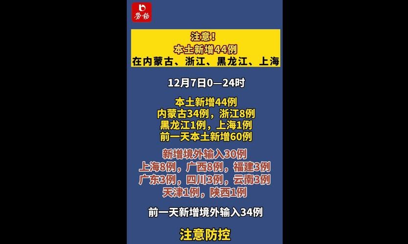 31省新增本土12例(31省新增本土8例)，罗城仫佬族自治县疫情引关注_65043