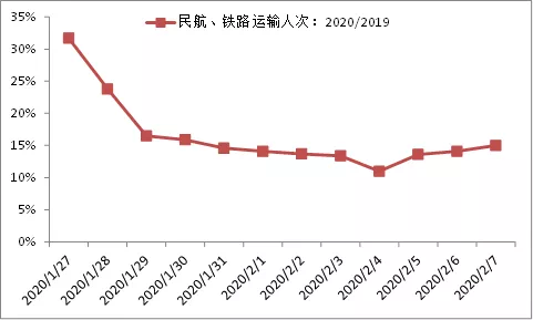 朝阳疫情观察：超大城市核心区如何应对防控压力