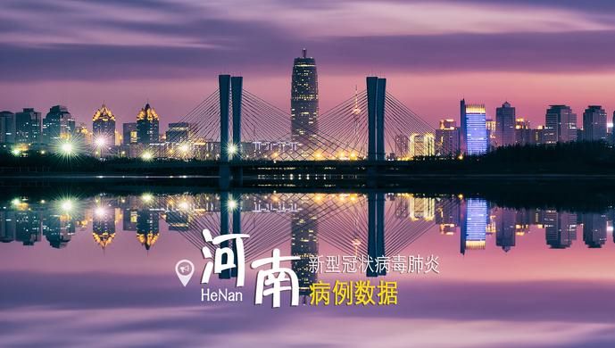 2022年1月10日漯河新增确诊病例情况