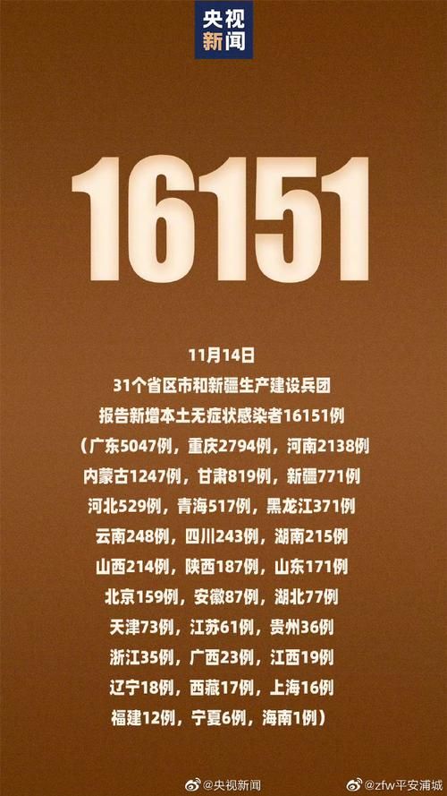 31省新增本土11例(31省新增本土0例)，道孚疫情引关注