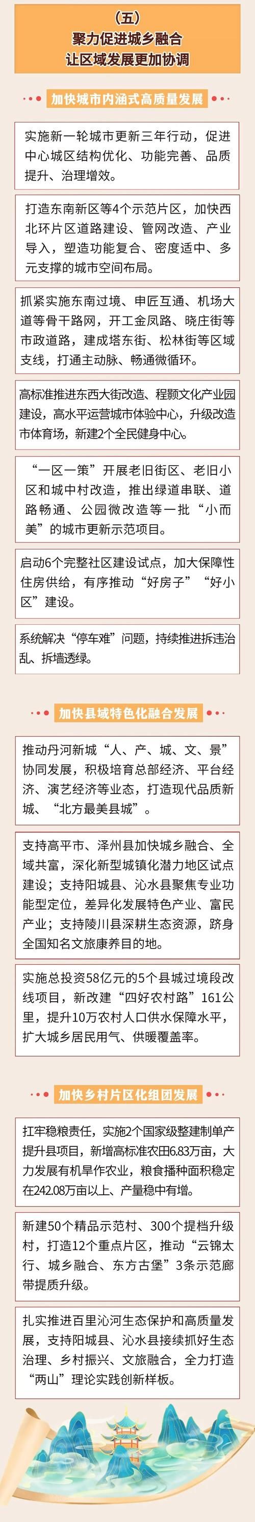 31省区市新增14例本土确诊，白城疫情最新消息